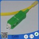 fiberoptics pigtail